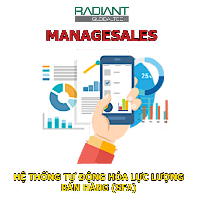 Giải pháp Managesales - Hệ thống quản lý tự động hóa lực lượng bán hàng